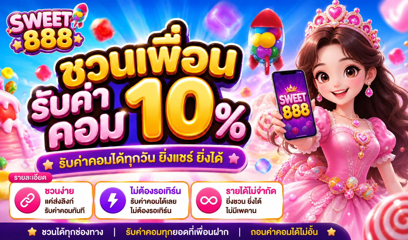 SWEET888 สล็อตเว็บตรง คู่มือใช้งานอย่างรอบคอบ