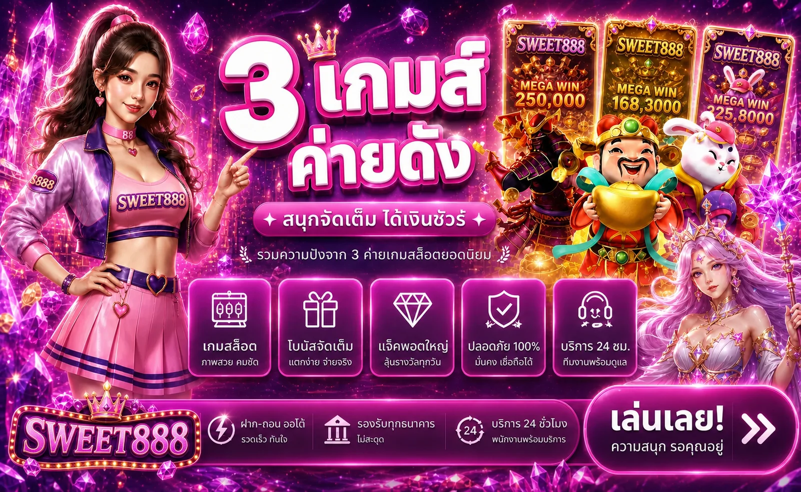 ภาพแนะนำฟีเจอร์เกม SWEET888 และการดูแลบัญชี